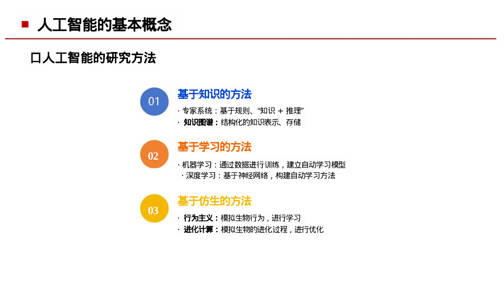 人工智能基础知识_第8页