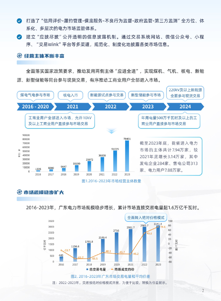 广东电力交易中心：2023年广东电力市场年度报告_第6页