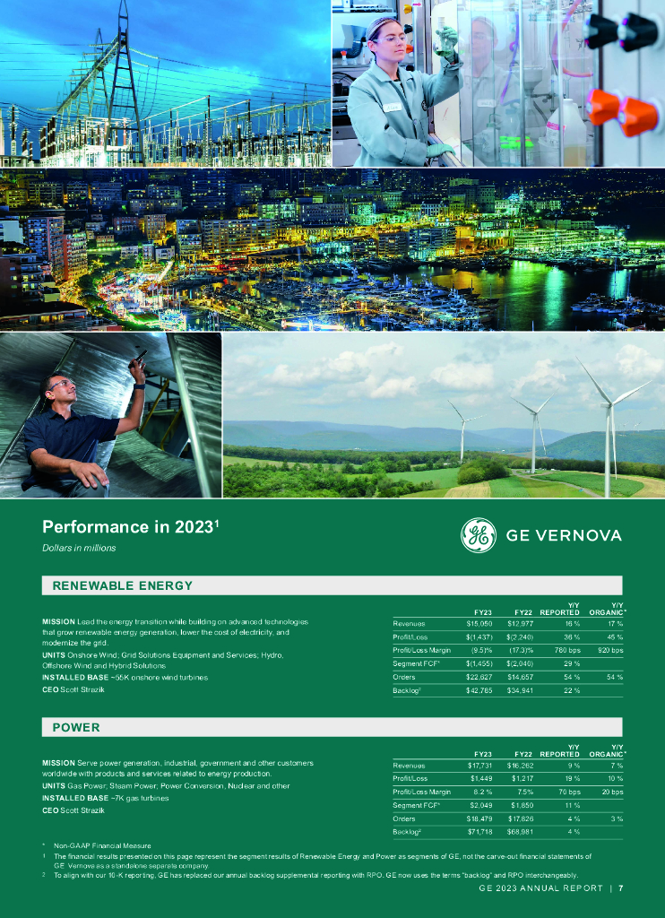通用电气公司（GENERAL ELECTRIC）2023年年度报告（英文版）_第9页