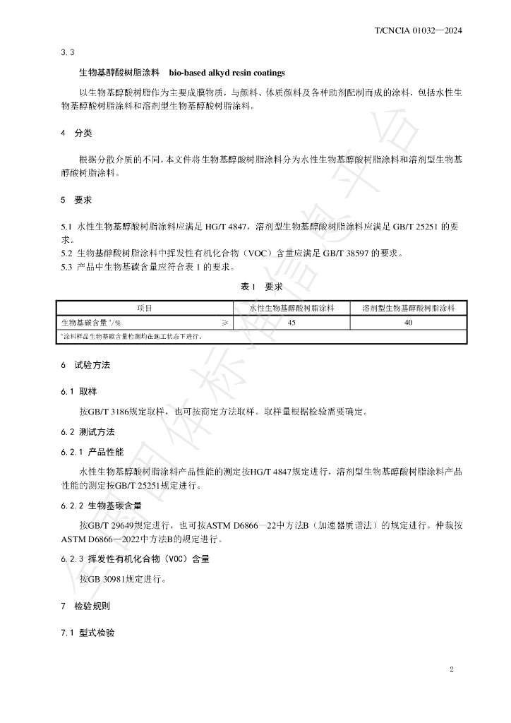 T/CNCIA 01032-2024 标准预览
