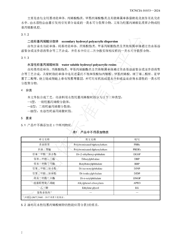 T/CNCIA 01033-2024 标准预览