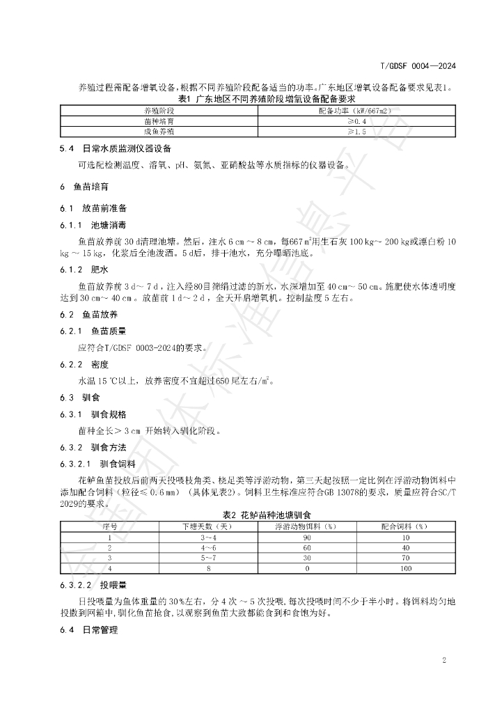 T/GDSF 0004-2024 标准预览