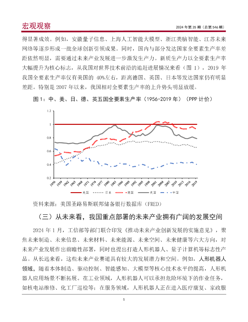 中国银行研究院：《宏观观察》2024年第35期：建立未来产业投入增长机制，助力新质生产力发展_第6页