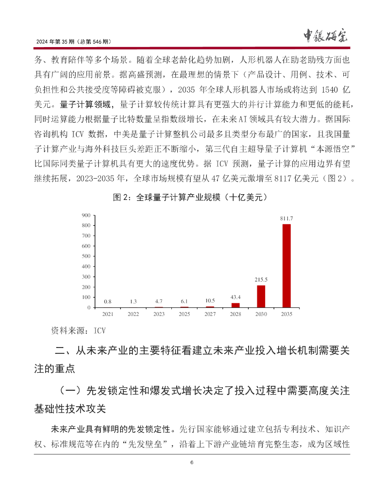 中国银行研究院：《宏观观察》2024年第35期：建立未来产业投入增长机制，助力新质生产力发展_第7页