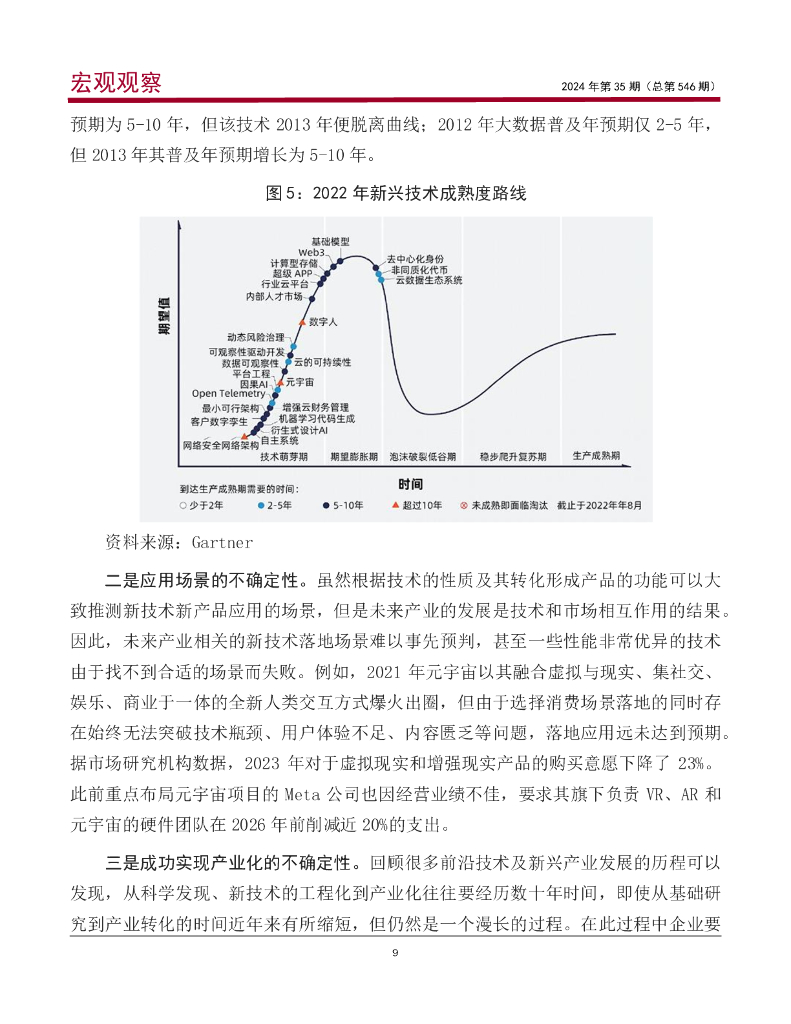 中国银行研究院：《宏观观察》2024年第35期：建立未来产业投入增长机制，助力新质生产力发展_第10页