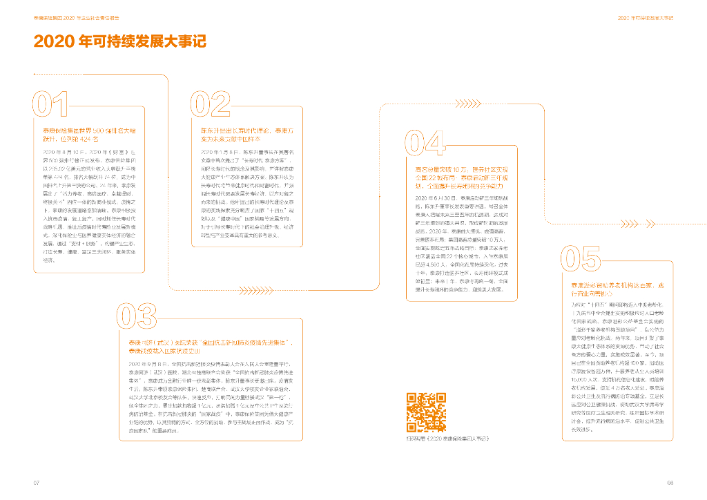 泰康2020年社会责任报告_第7页