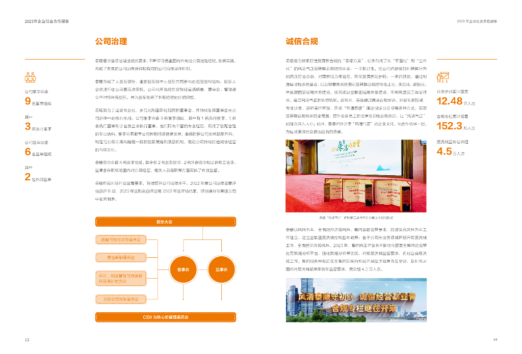 泰康2023年社会责任报告_第10页