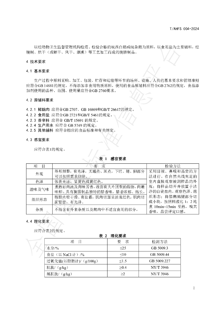 T/AHFS 004-2024 标准预览