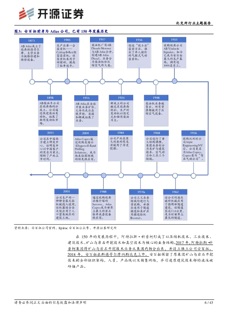 开源证券：北交所新质生产力专题系列（二）：从全球矿山设备龙头安百拓的发展看智能矿山产业链的未来潜力_第6页