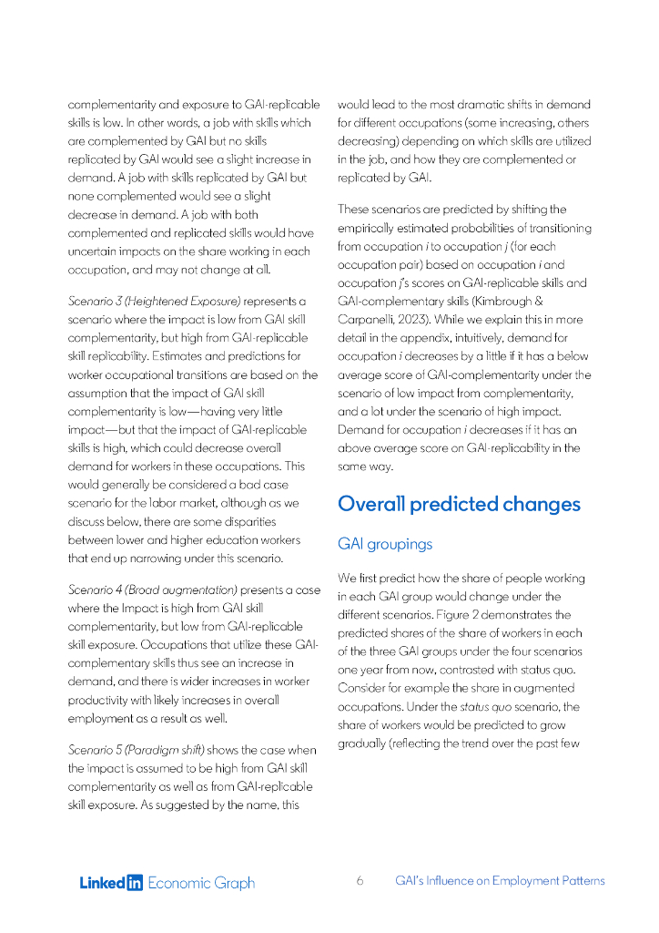 领英：2024生成式人工智能对就业模式的影响报告（英文版）_第8页