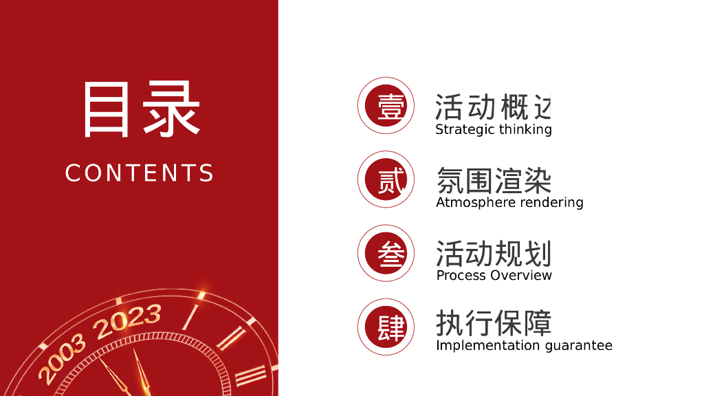企业二十周年庆典暨2023新春年会“峥嵘廿载 匠心石方”活动策划方案_第2页
