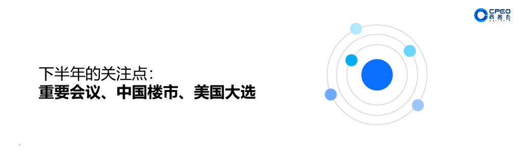 如是金融研究院（管清友）：承压前行经济动向与新时代企业战略_第8页