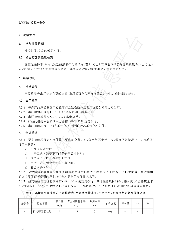 T/CCIA 0022-2024 标准预览