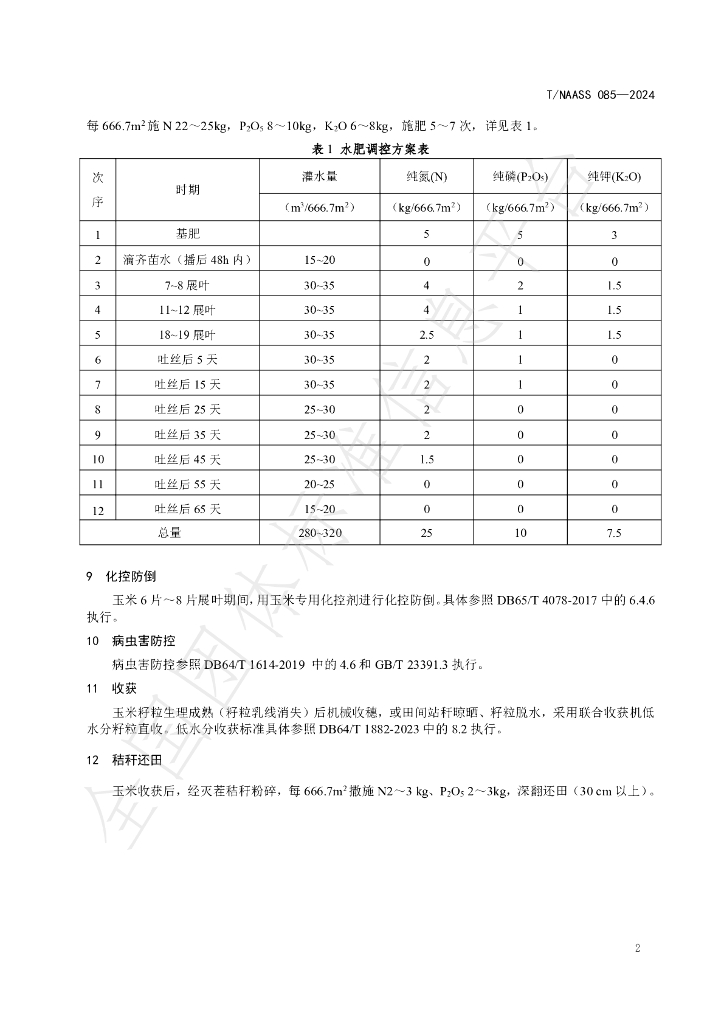 T/NAASS 085-2024 标准预览