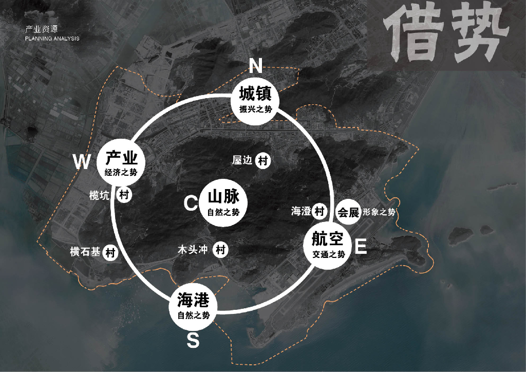 滨海渔村乡村振兴文旅项目定位规划方案_第8页