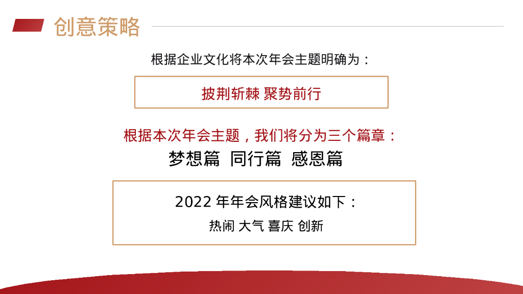 企业年会盛典系列“披荆斩棘·聚势前行”活动策划方案_第7页