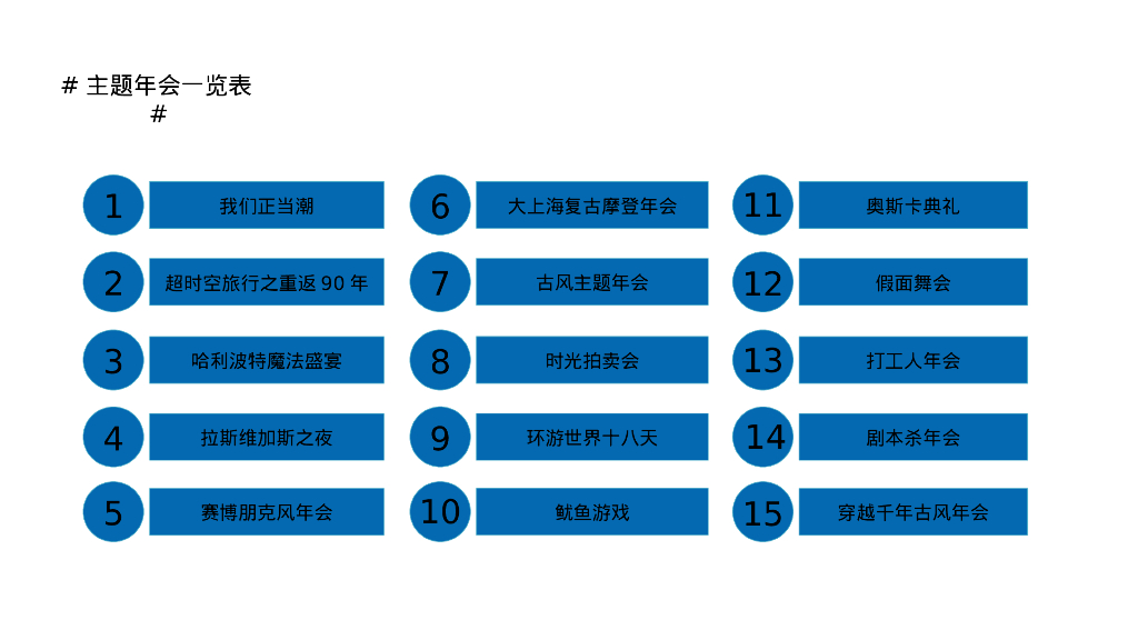 2024年15种创意主题年会合集_第6页