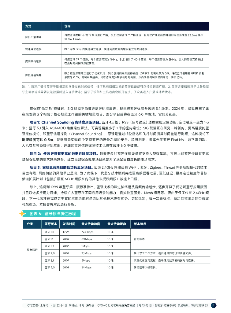 AIOT星图研究院：2024短距物联——中国Wi-Fi&蓝牙&星闪产业研究白皮书_第9页