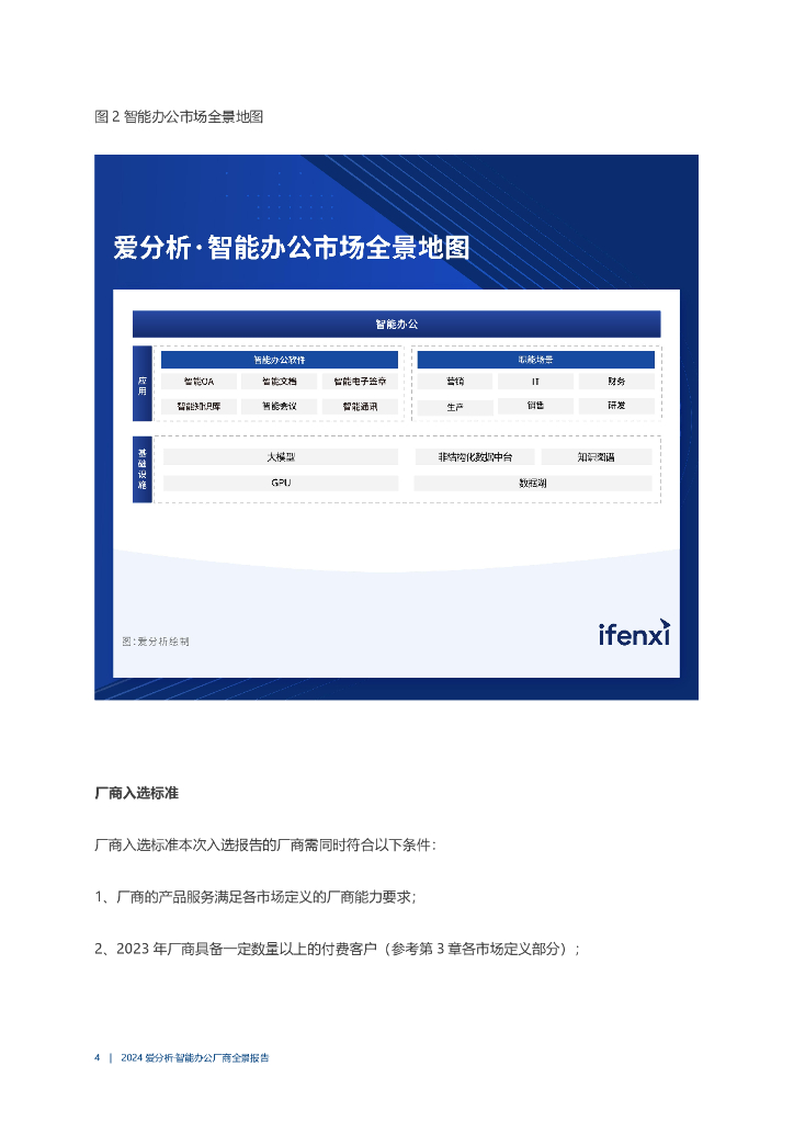 爱分析：2024智能办公厂商全景报告_第7页