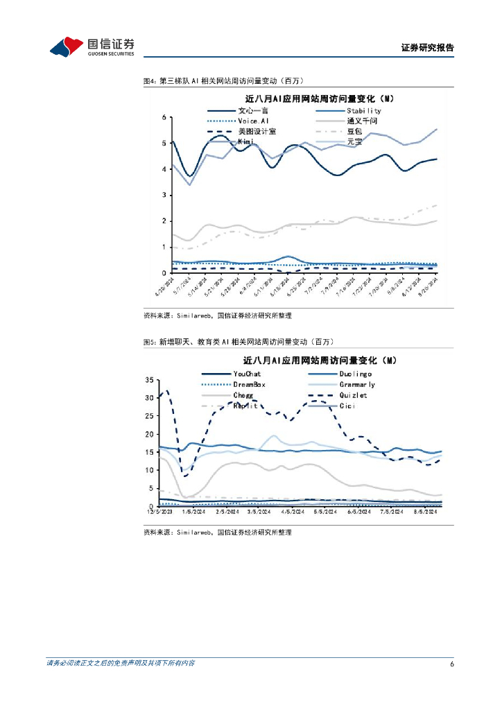 国信证券：人工智能行业周报（24年第34周）：AMD月内连续收购加速AI布局，巨头蓄力秋季发布_第6页