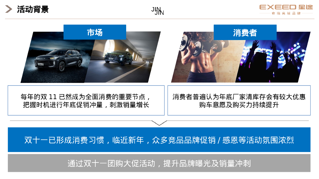 豪享双11 税末盛惠 汽车品牌新车型双十一全国联动钜惠活动指导手册_第3页
