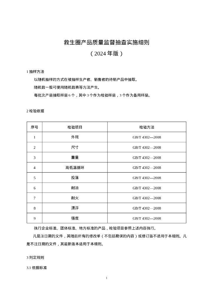 国家市场监管总局：救生圈产品质量监督抽查实施细则（2024年版）
