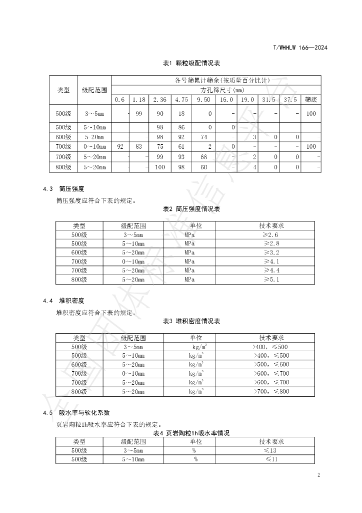 T/WHHLW 166-2024 标准预览
