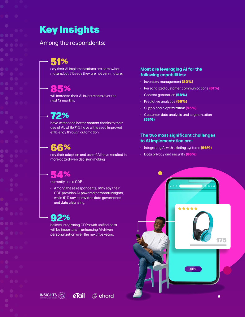 eTail&Chord：2024人工智能在零售和电商领域中的未来前景报告：行业当前AI能力、挑战和机遇分析报告（英文版）_第6页