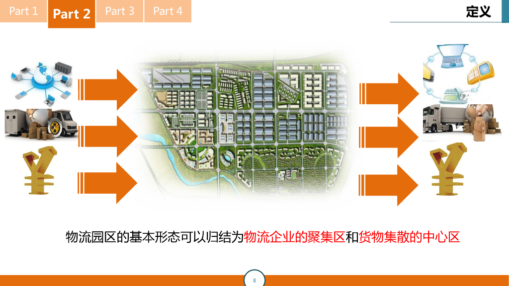智慧物流园区信息化解决方案_第7页