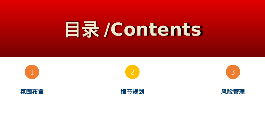 南昌喜盈门开春启动会暨新春年会活动方案_第2页