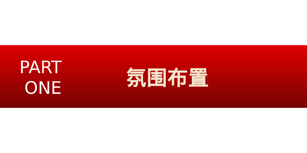 南昌喜盈门开春启动会暨新春年会活动方案_第3页