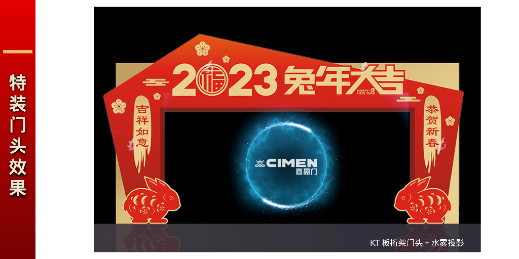 南昌喜盈门开春启动会暨新春年会活动方案_第7页