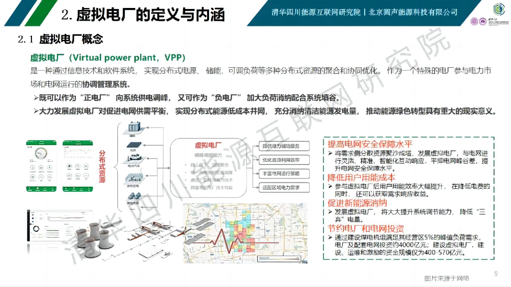 碳中和信息管理技术研究所（杨玺）：虚拟电厂模式与实践案例分享报告_第9页