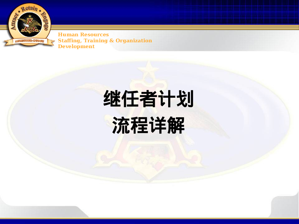 继任者计划流程详解