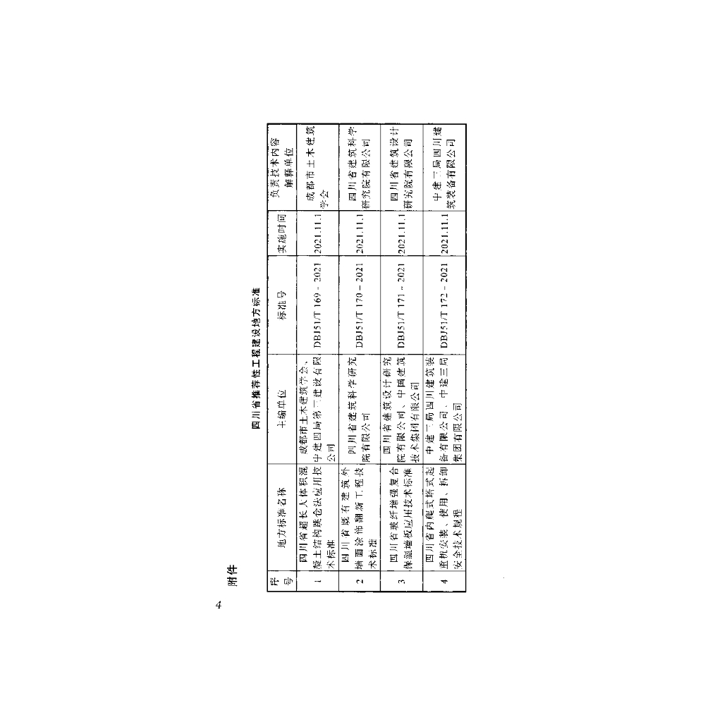 DBJ51/T 170-2021 标准预览