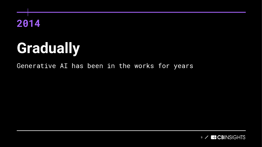 CB Insights：2024生成式人工智能圣经：大模型颠覆行业终极指南报告（英文版）_第9页