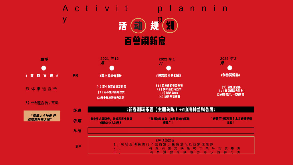 商业广场国风潮玩新年季“百兽闹新年”活动策划方案_第10页
