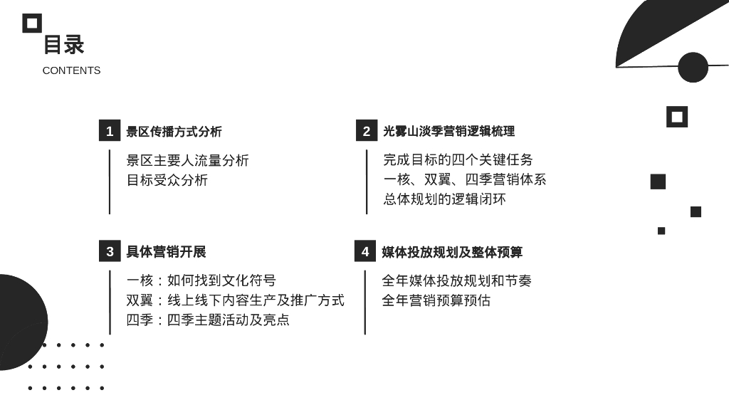 光雾山项目自然文旅景区年度整合营销方案_第2页