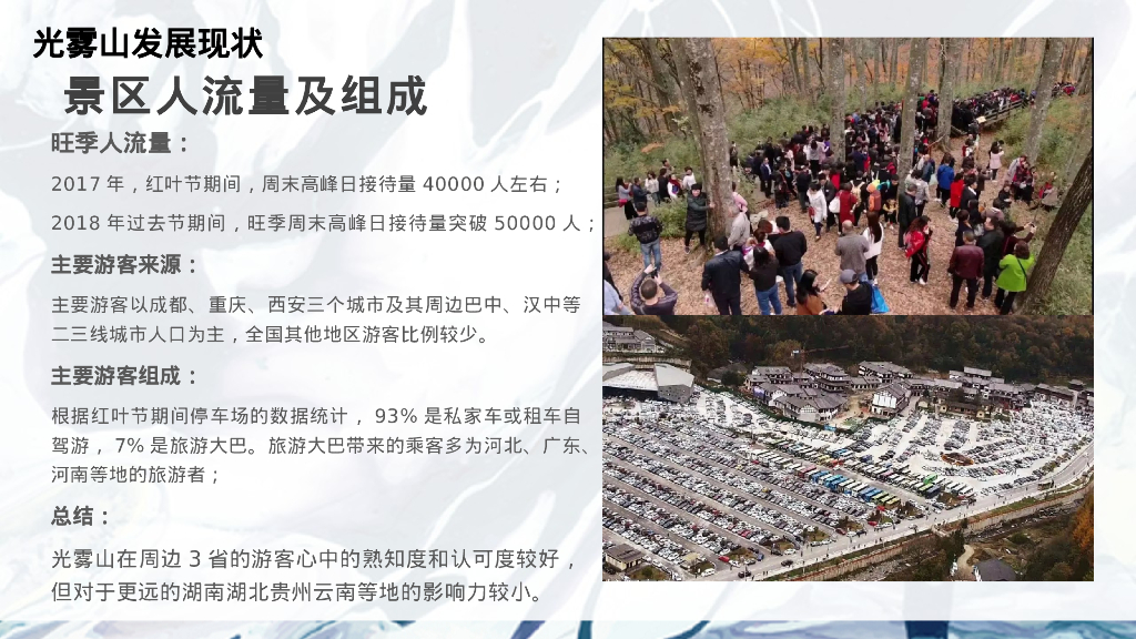 光雾山项目自然文旅景区年度整合营销方案_第4页