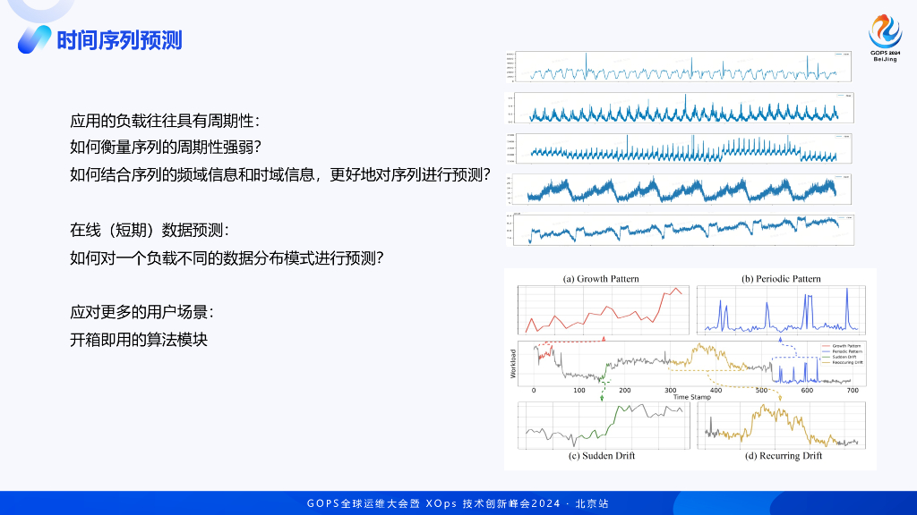 汪喆：字节跳动资源画像和时间序列预测的运营实践_第8页