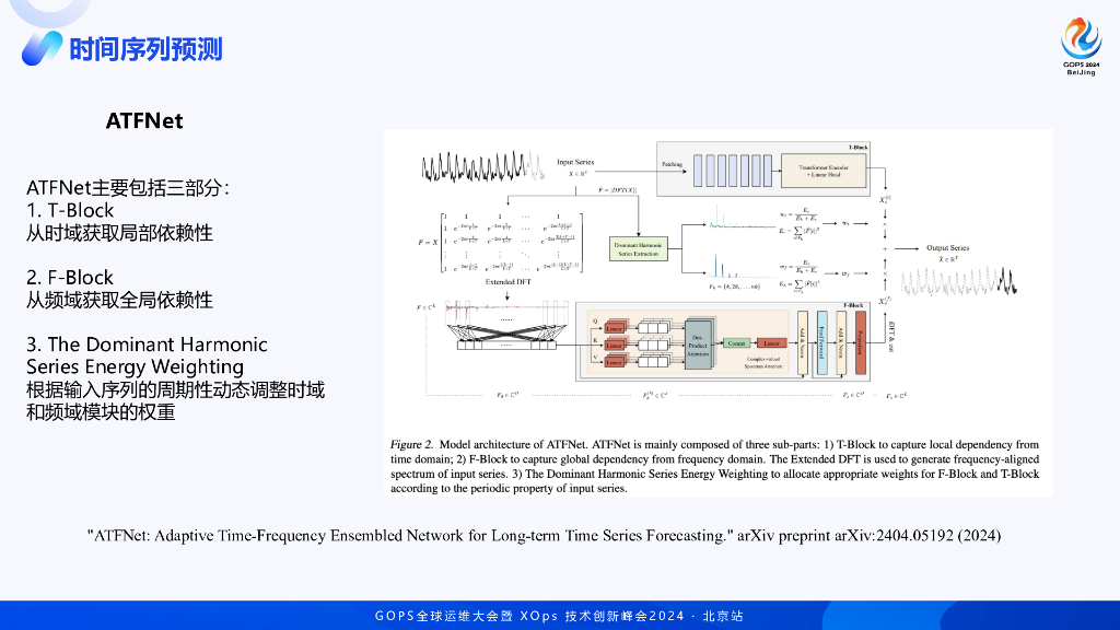汪喆：字节跳动资源画像和时间序列预测的运营实践_第9页