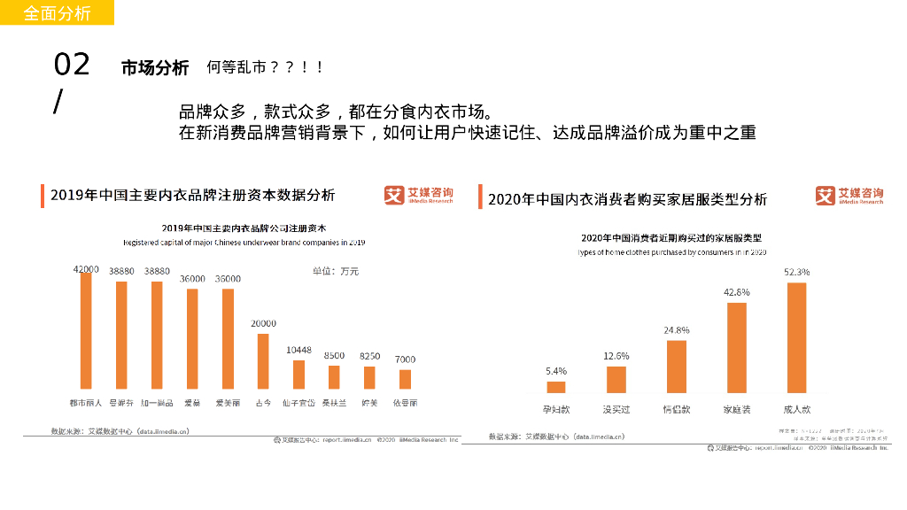 舒雅品牌小红书渠道营销策划案_第7页