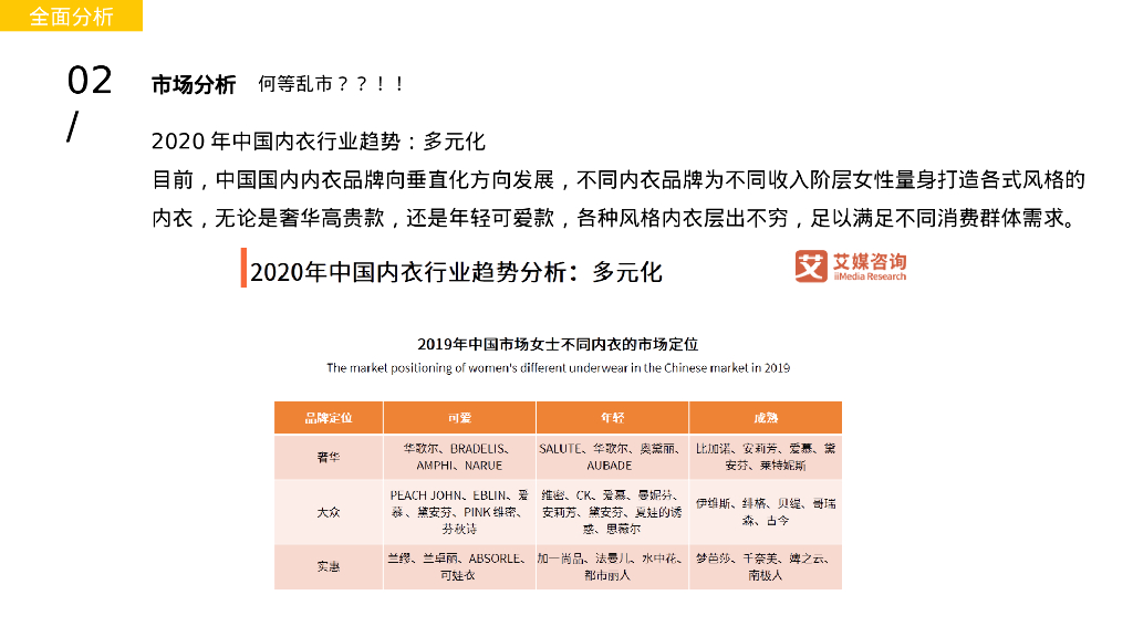 舒雅品牌小红书渠道营销策划案_第8页