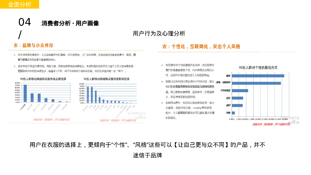 舒雅品牌小红书渠道营销策划案_第10页
