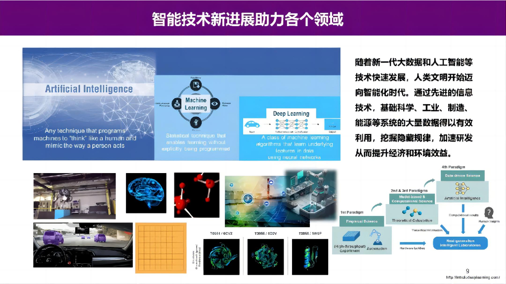 清华大学（王笑楠）：2023年面向碳中和的智慧能源系统报告_第9页