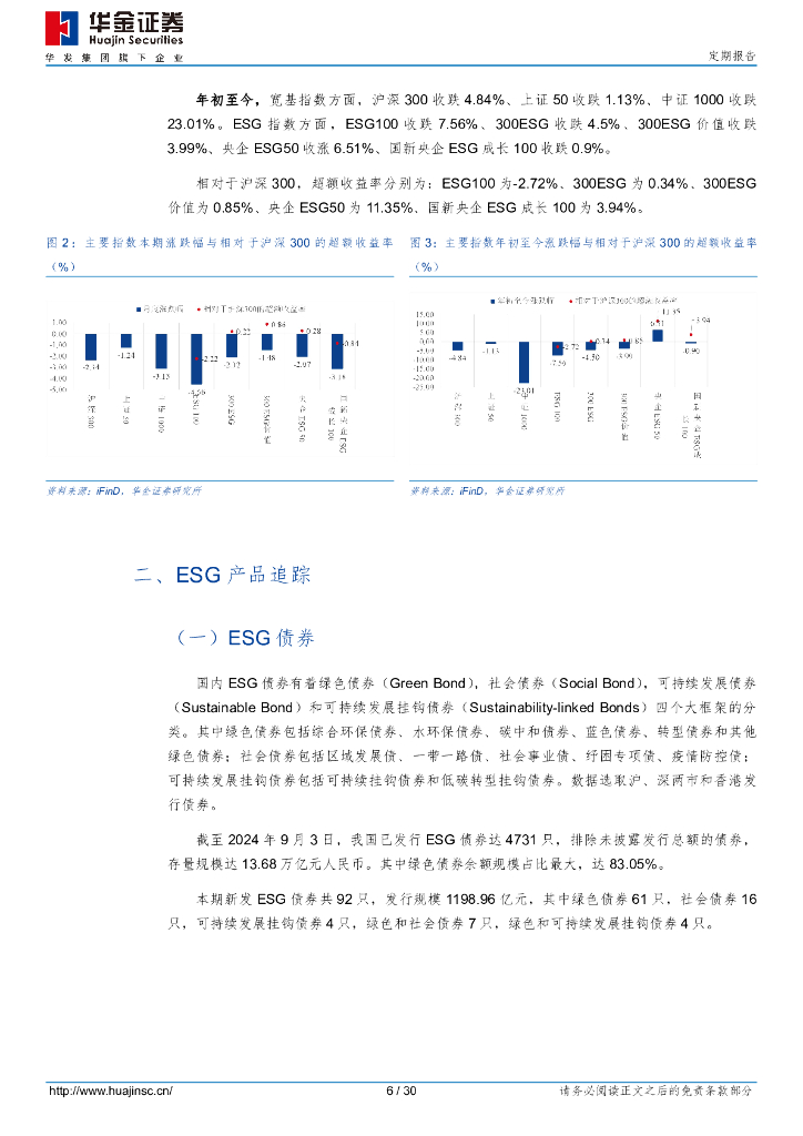 华金证券：科技部等九部门联合发文，十大创新行动助力碳达峰碳中和_第6页