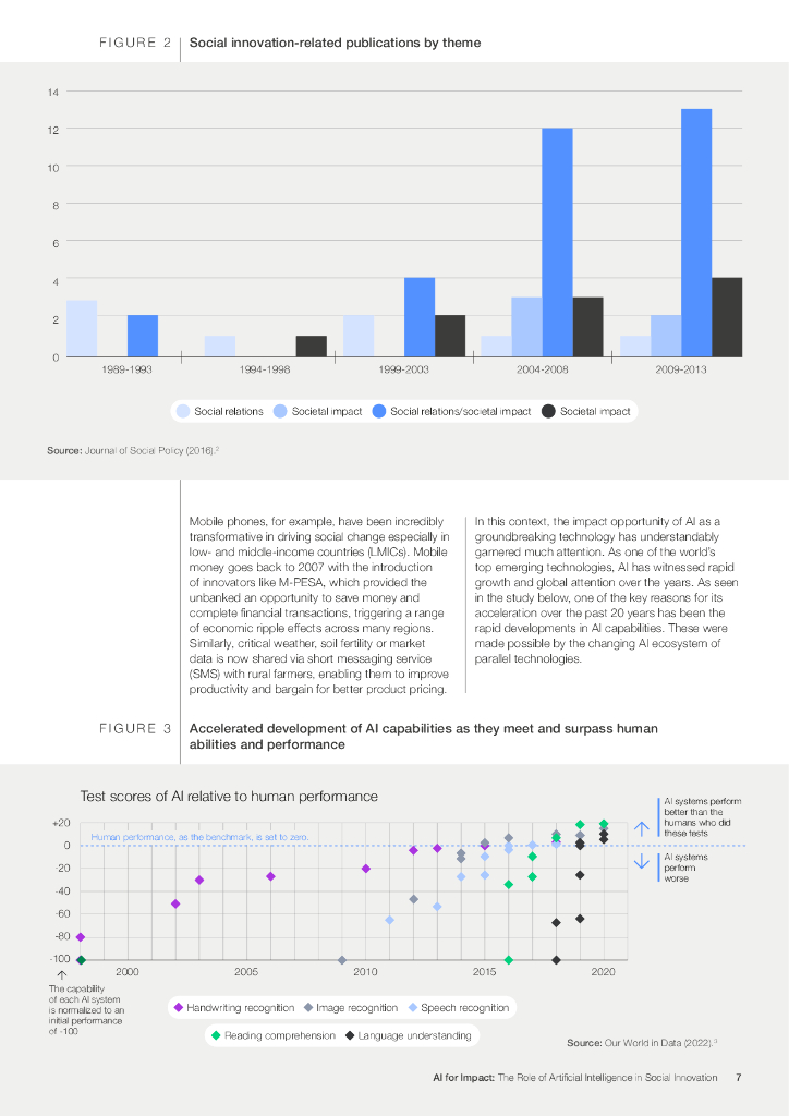 世界经济论坛：2024年人工智能的影响力：人工智能在社会创新中的作用报告（英文版）_第7页