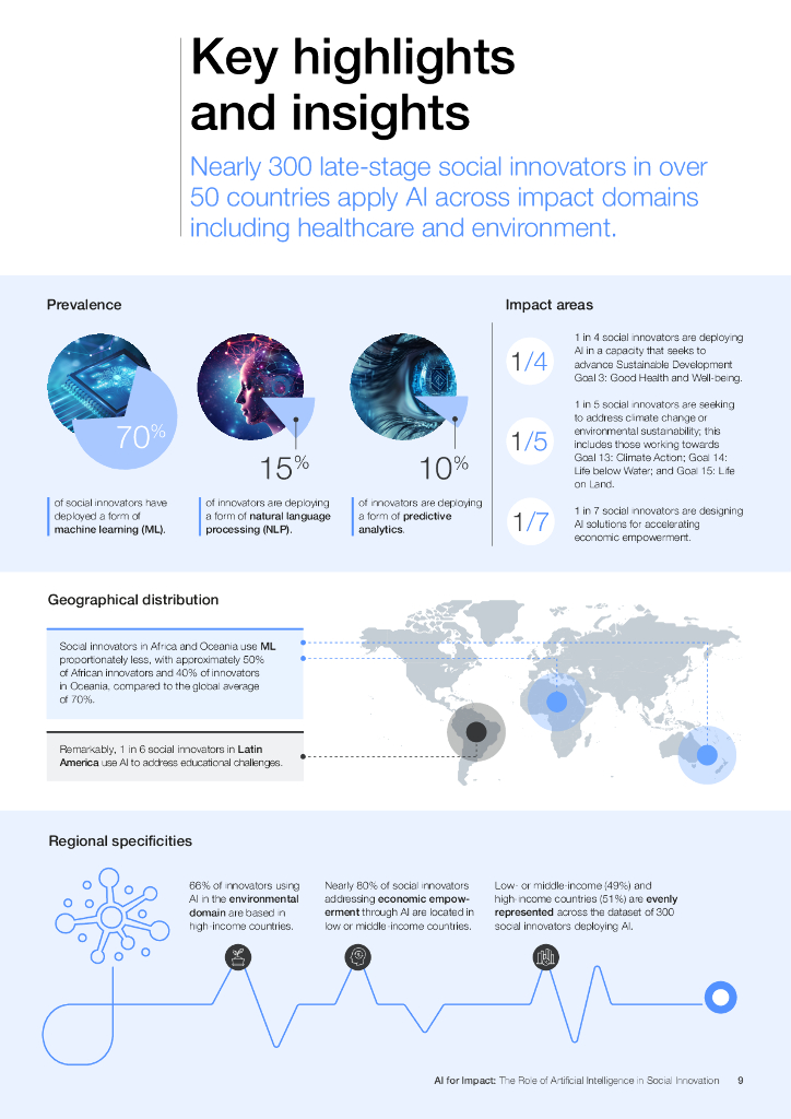 世界经济论坛：2024年人工智能的影响力：人工智能在社会创新中的作用报告（英文版）_第9页