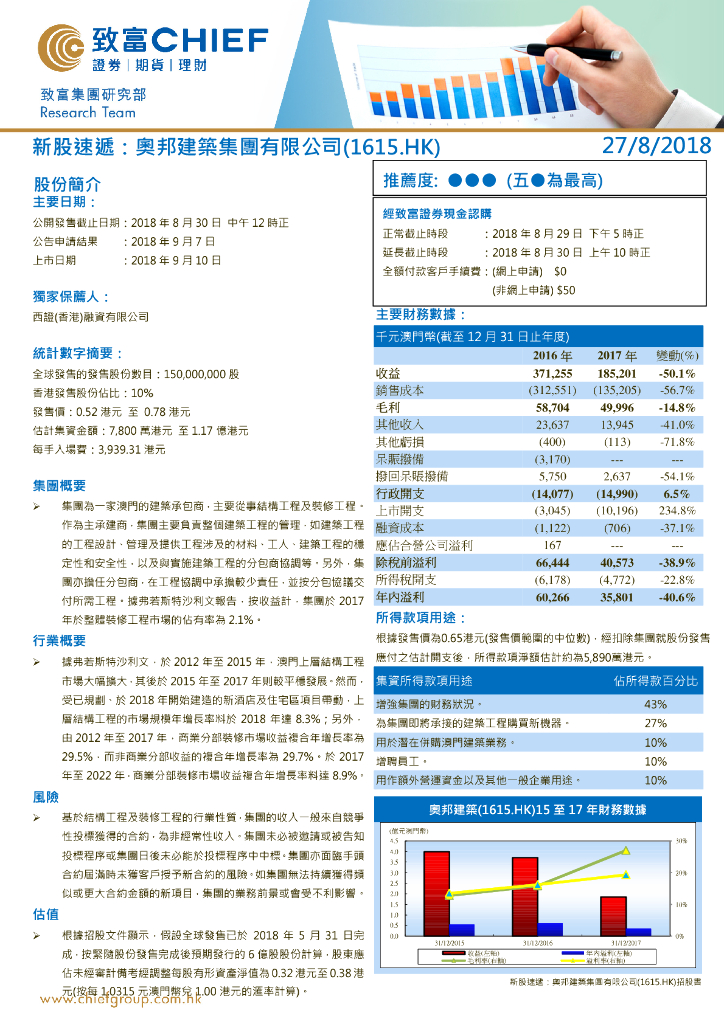 致富证券：新股速递：奥邦建筑集团有限公司