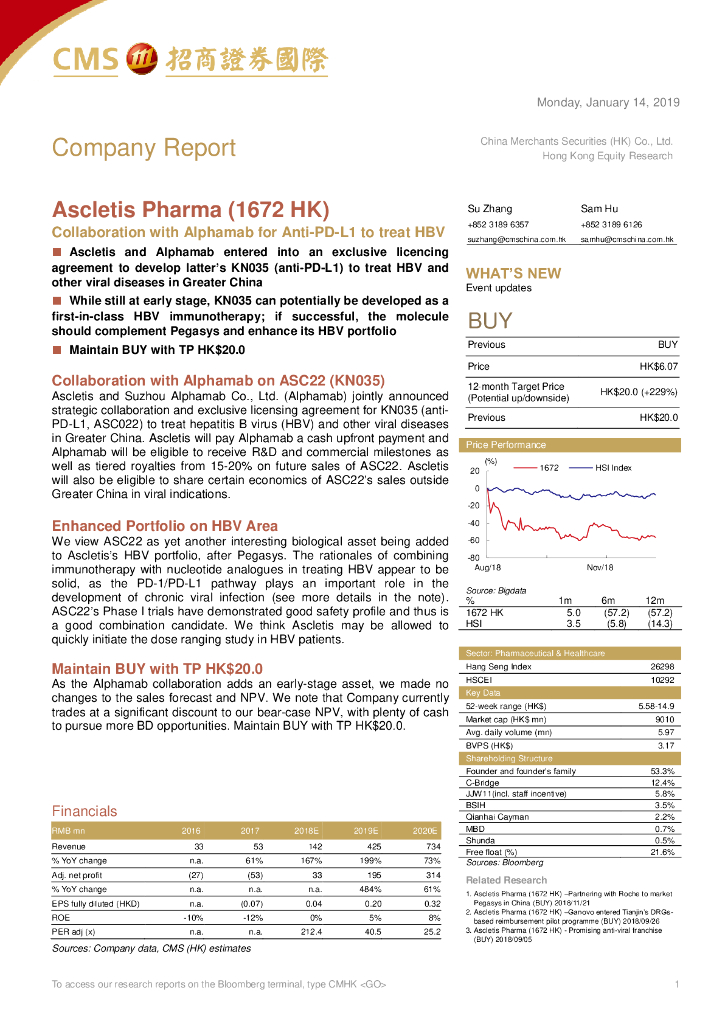 招商证券(香港)：歌礼制药-B（01672）港股公司研究报告-CollaborationwithAlphamabforAnti-PD-L1totreatHBV
